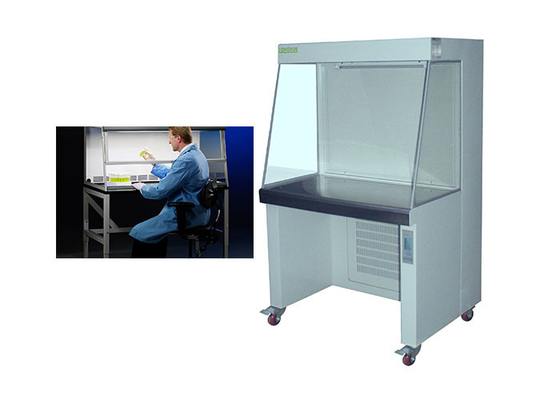 De horizontale van de de Bankkap van de Luchtlevering Schone van de de Luchtstroom Laminaire Kamer lcb-1300HU